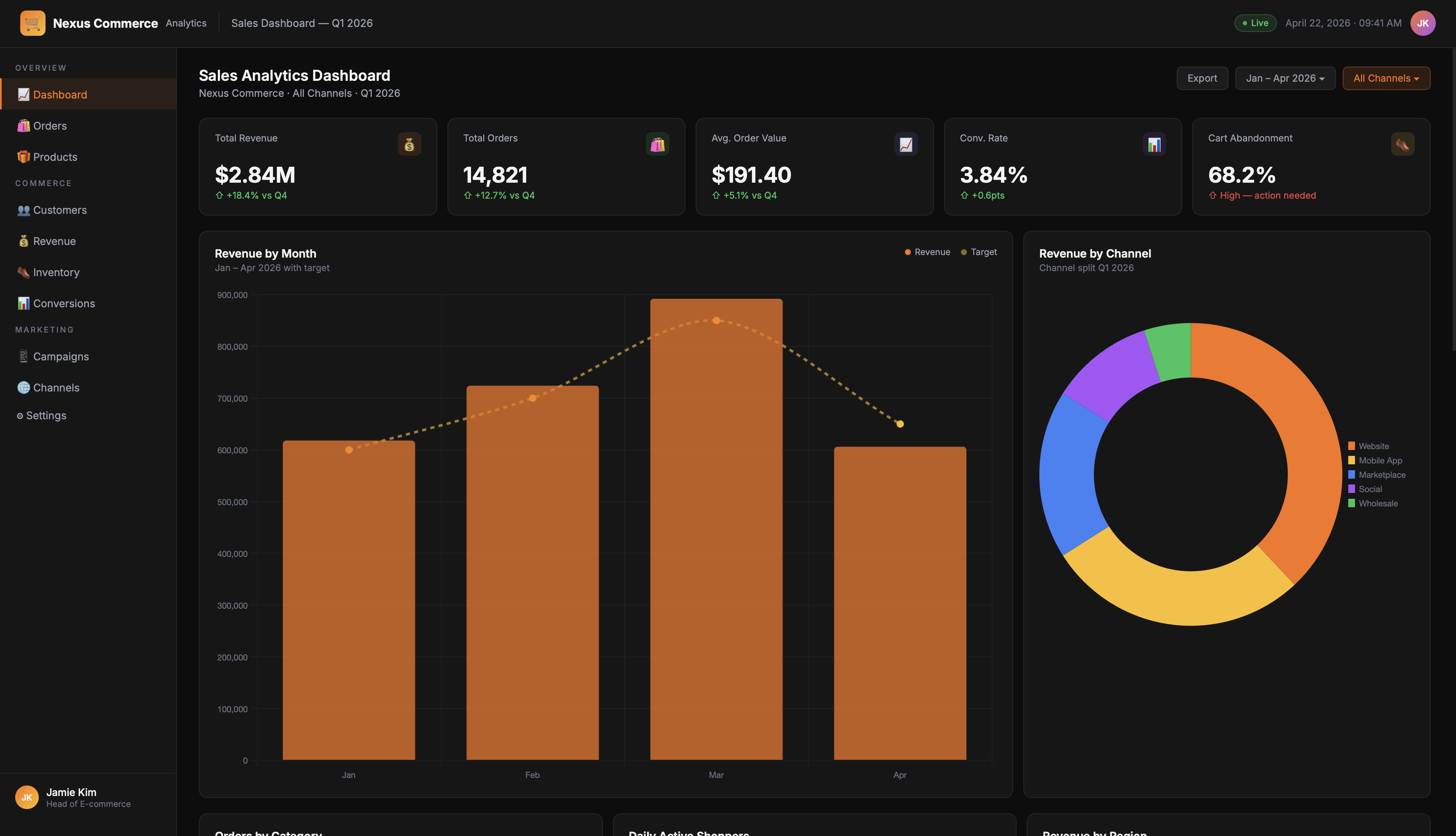 E-commerce sample preview